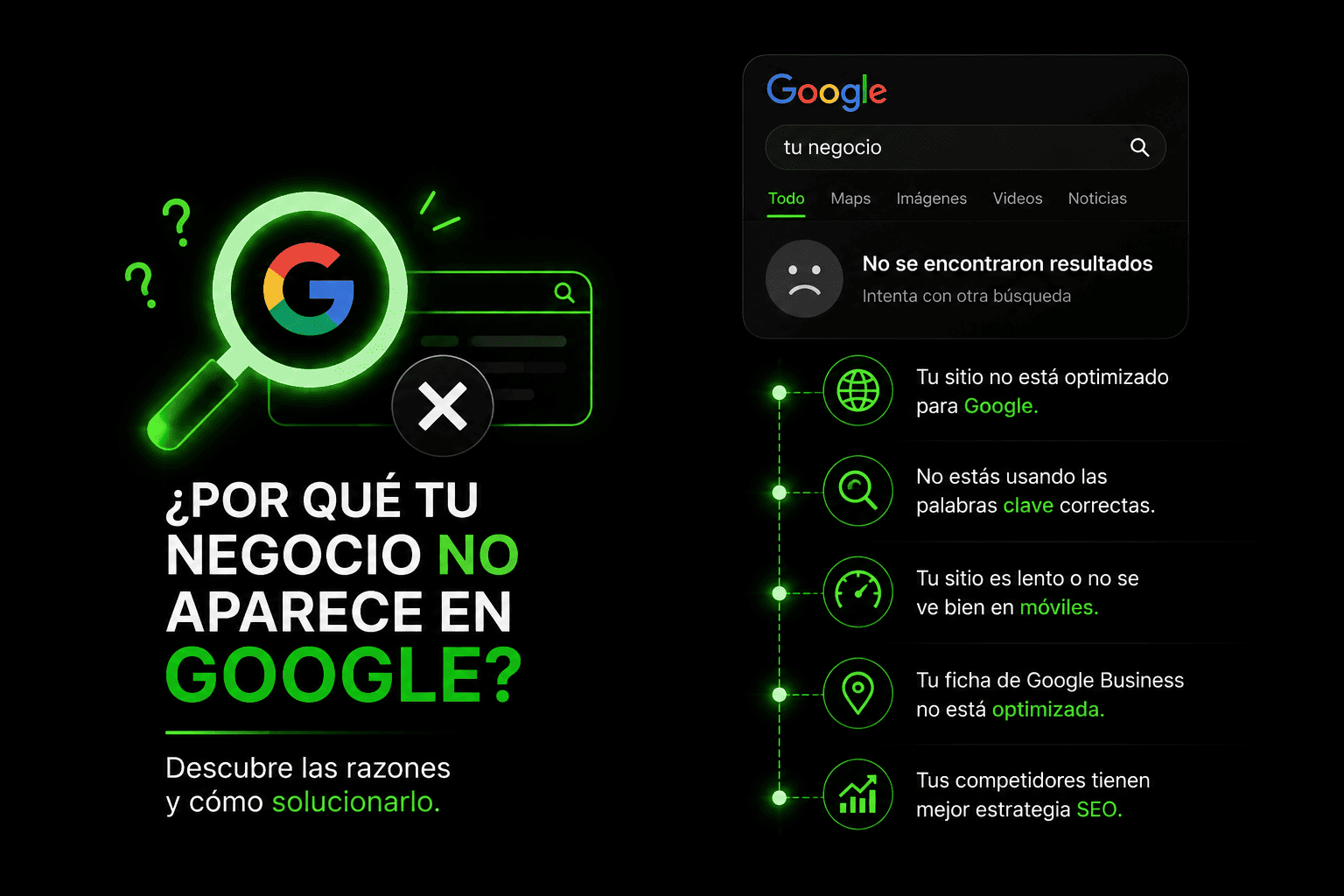 ¿Porqué tu Negocio no aparece en Google y como solucionarlo?
